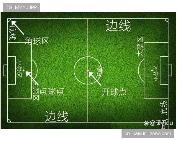 角球规则详解：判罚条件与执行流程的关键标准