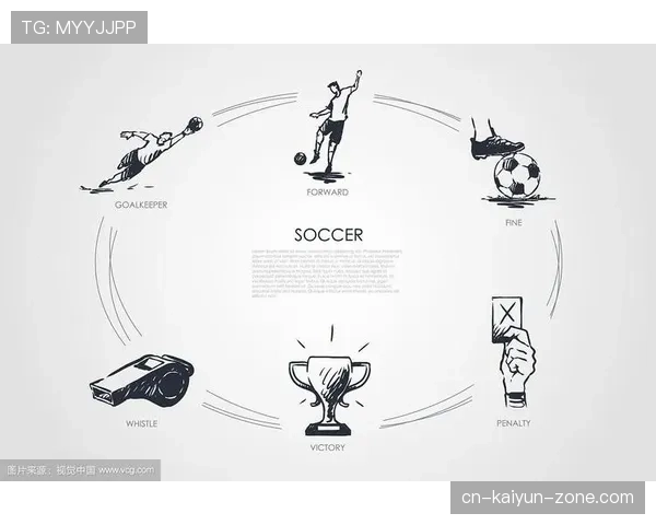 门将开球规则详解：什么情况下算违例？