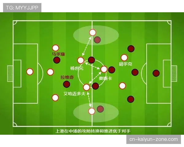 国米三中卫体系越稳越失节奏，攻防转换问题逐步显现