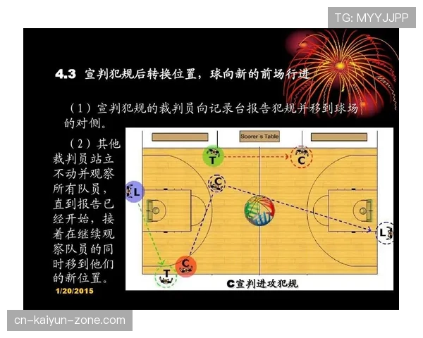 带你快速理解篮球犯规次数限制规则的判定标准与应用场景