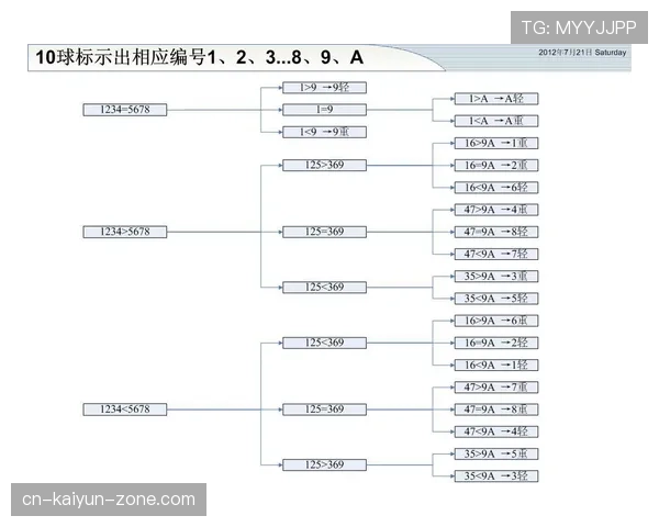 篮球比赛中同时出界判定的规则依据与球权归属详细解读