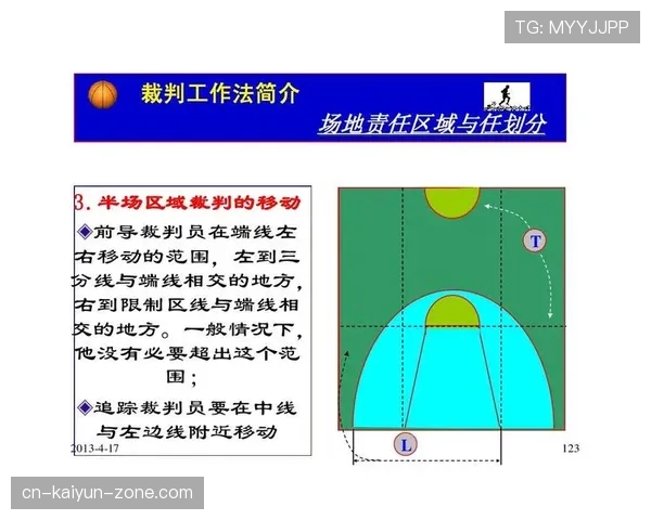 篮球规则中非法身体接触的界定标准与具体判罚情形解析